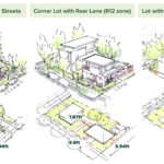 Burnaby Laneway Housing Zoning Considerations feature